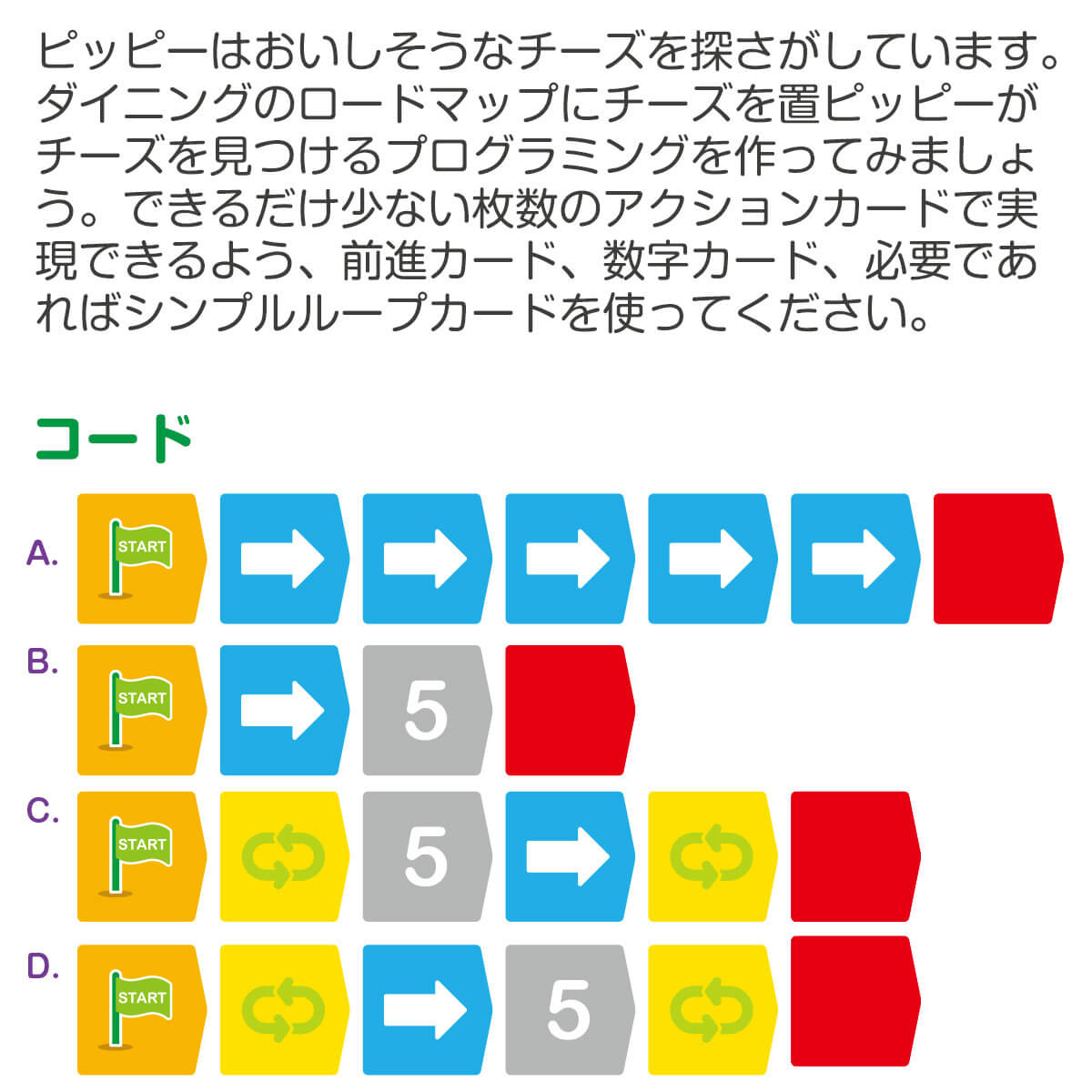 4通りのプログラミング