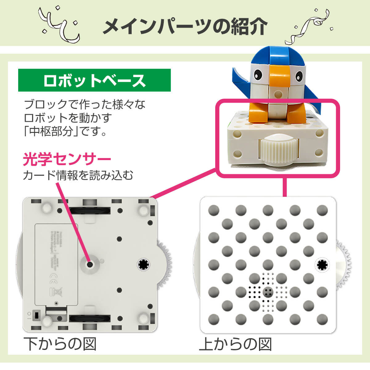 メインパーツの紹介