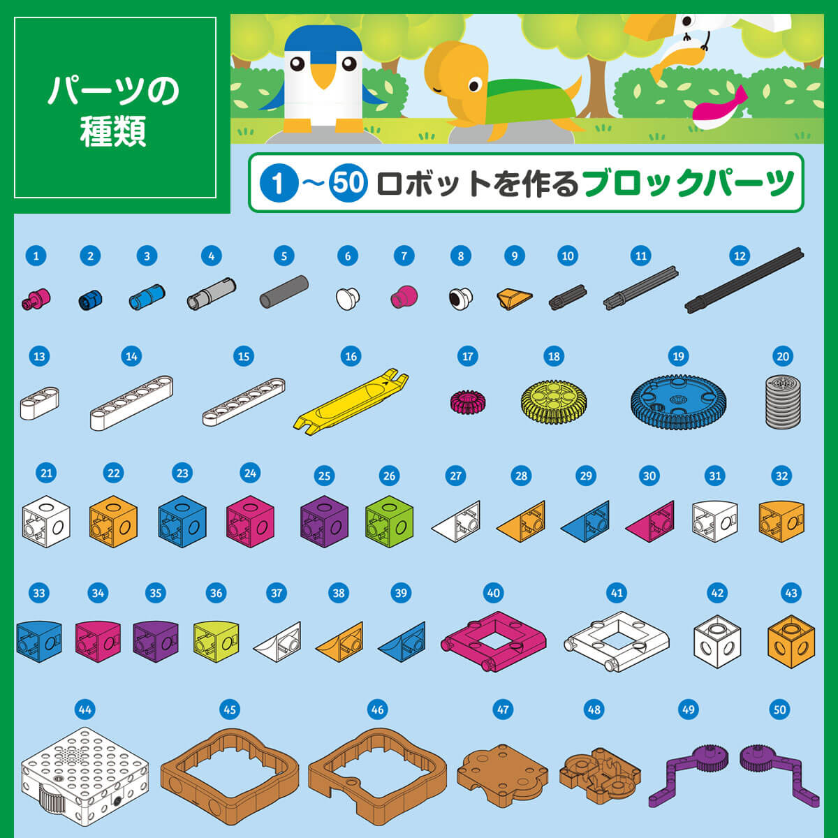 50個のロボットを作るブロックパーツ