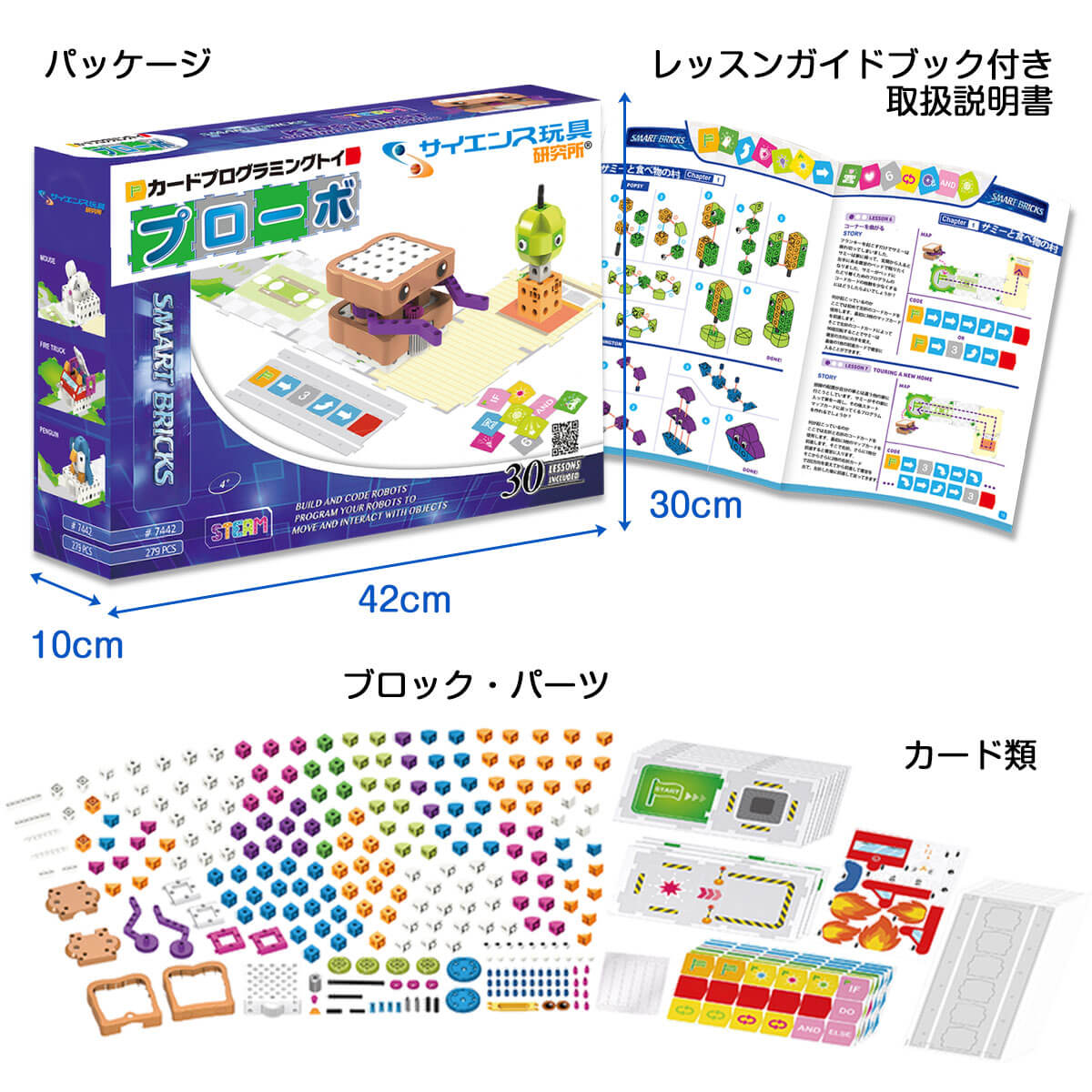 プロ―ボパッケージサイズ寸法